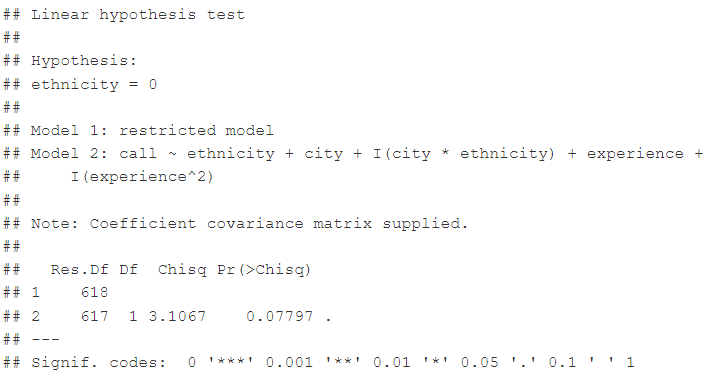 F test
